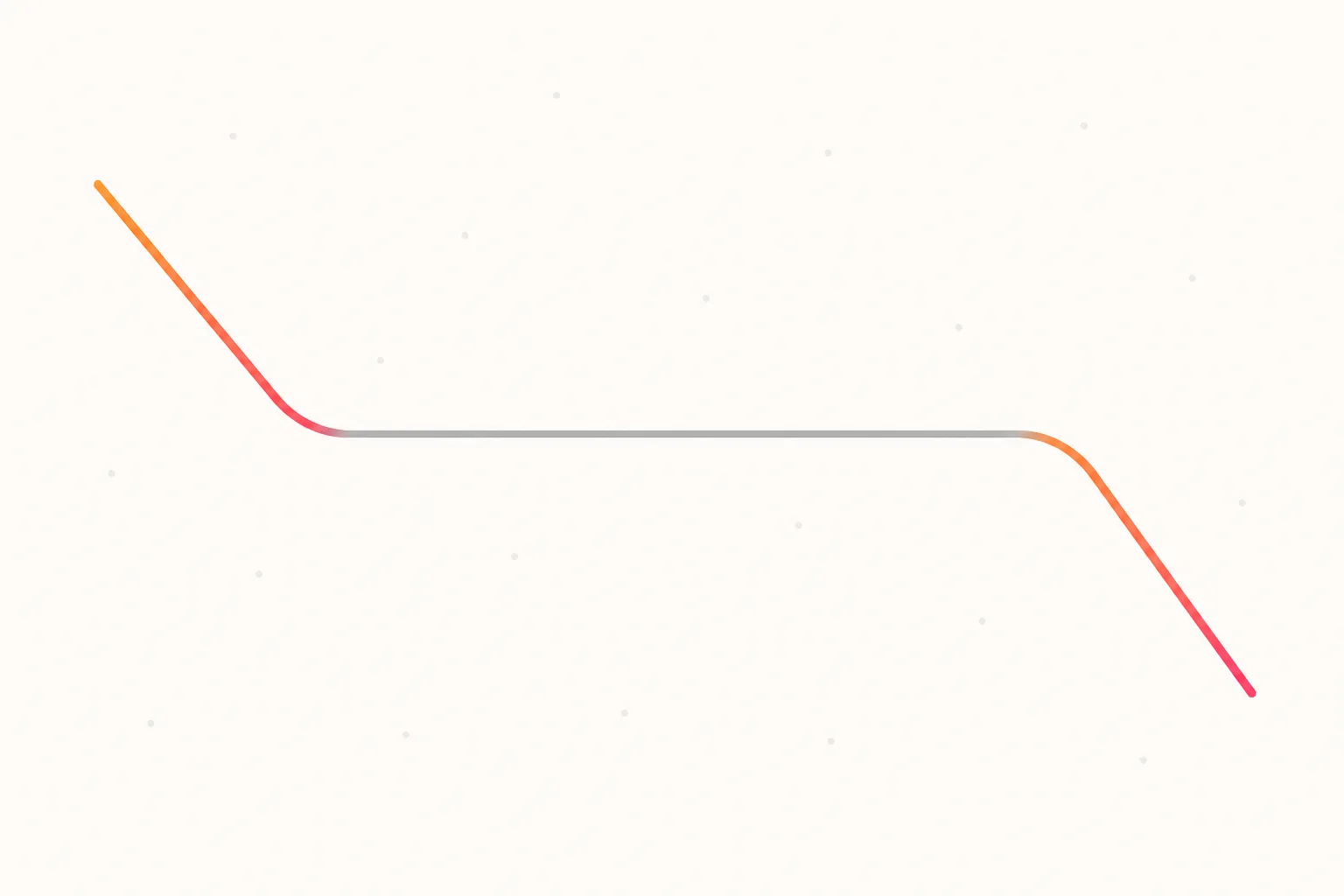 A line descending in orange and pink, flattening into a long grey plateau across the middle, then descending again